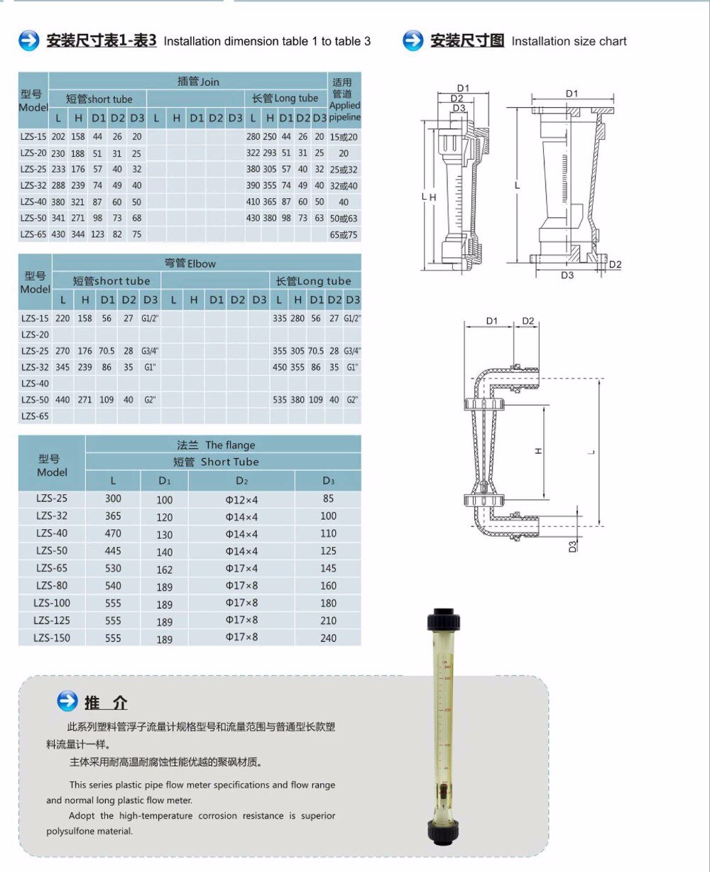 Medidor de flujo de agua LZS-15 G1/2 "6-60L DN15/H 10-100L/H 16-160L/H 25-250L/H, medidor de flujo de líquido rotámetro contador