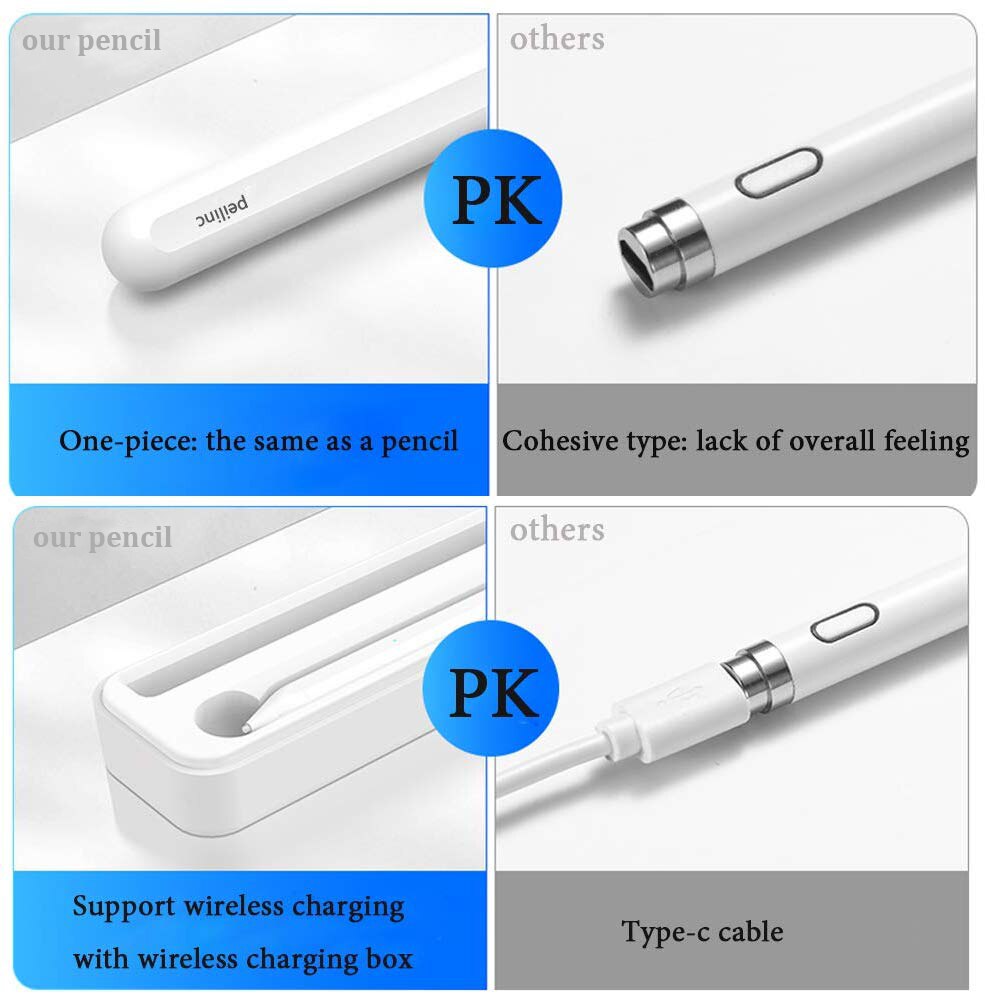 For Apple Pencil iPad Pen with Charge Wirelessly for iPad 10.2 iPad Pro 11 12.9 iPad 6th iPad Air 3rd iPad Mini 5th Gen