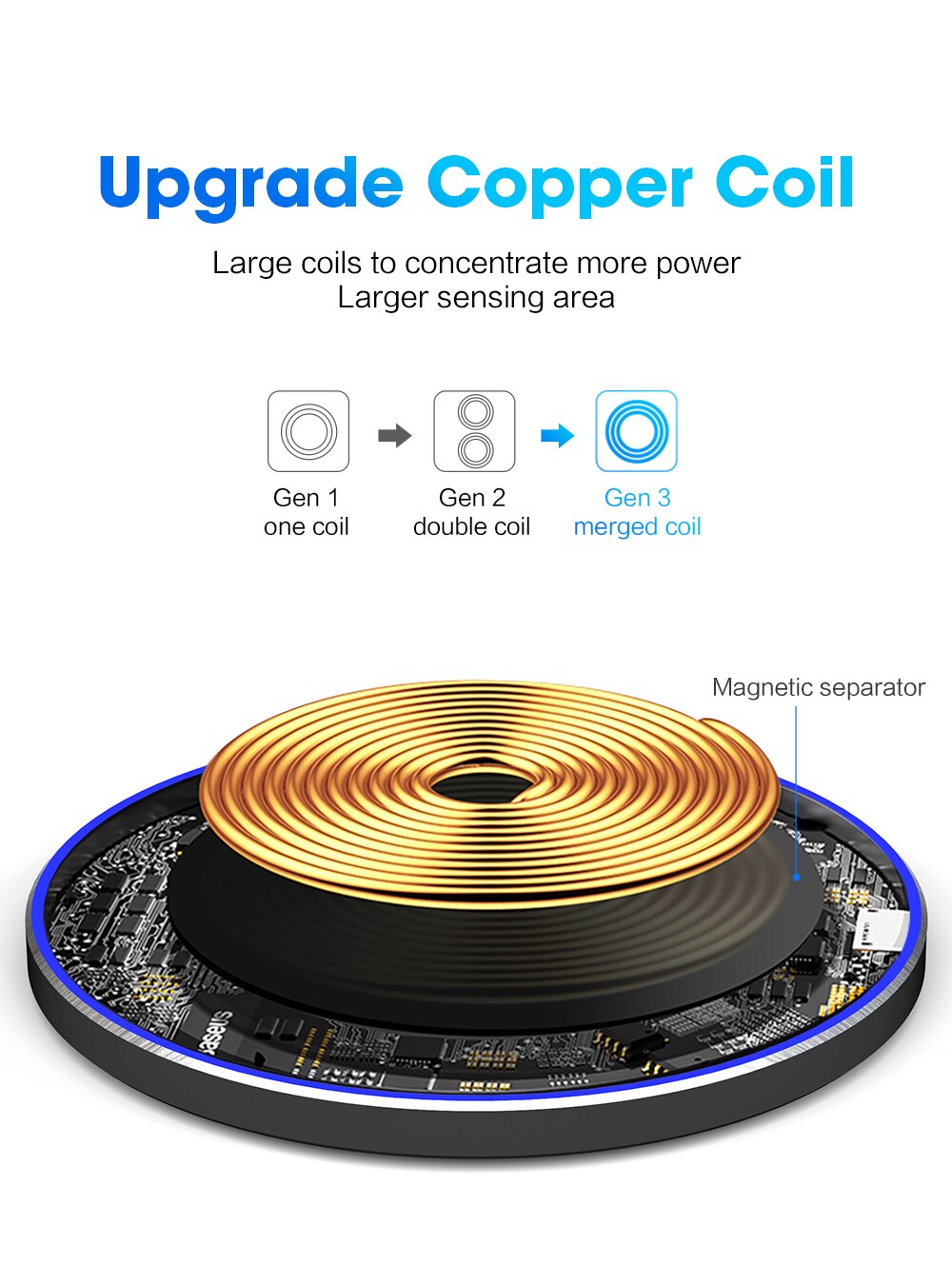 FDGAO 15W rapide Qi chargeur sans fil pour iPhone X XS Max XR 8 Plus 10W Charge rapide pour Samsung S10 S9 Note 10 Xiao mi 9