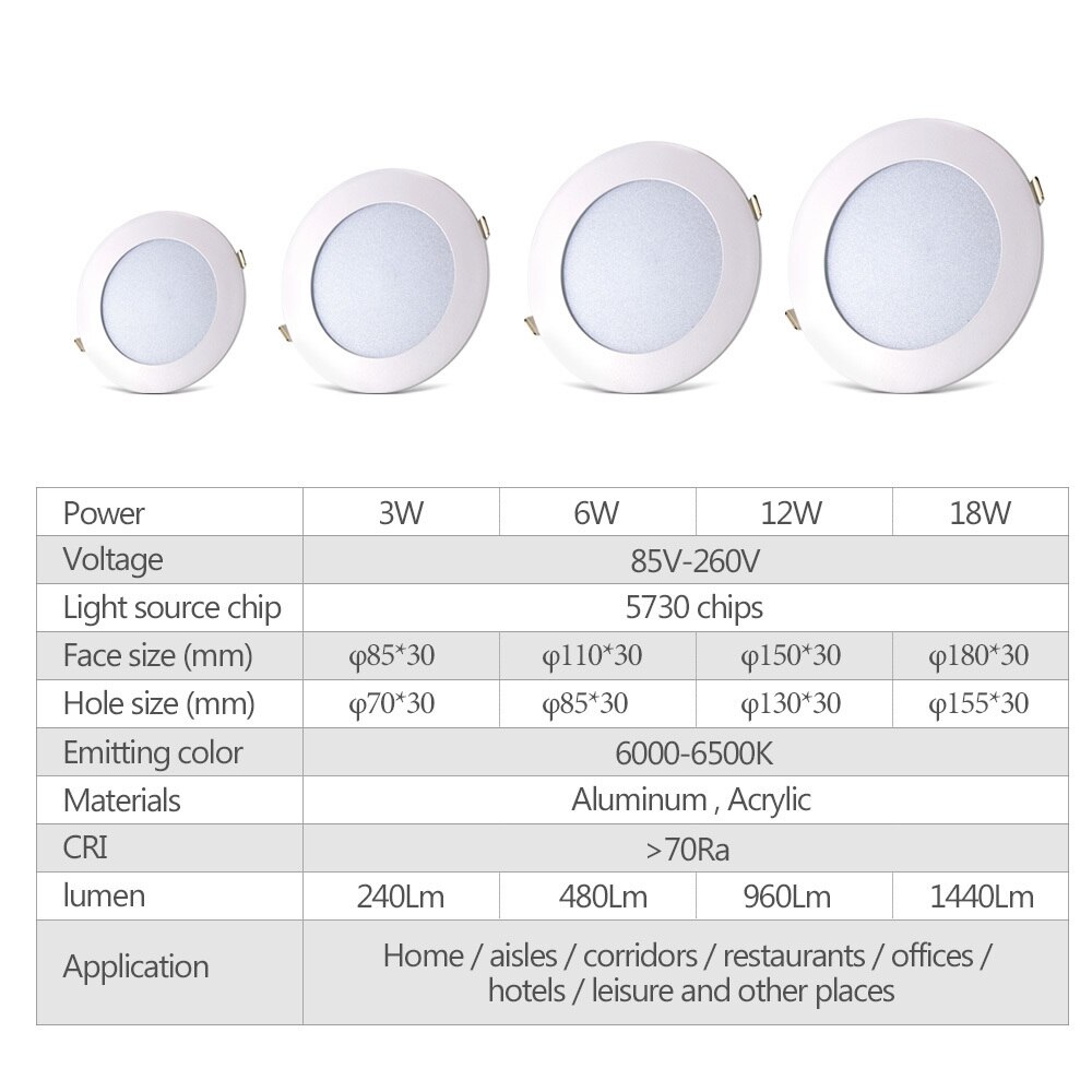 Led-panellampe downligh 3w 6w 12w 18w ac165-265v ultra-tynd lampe led-lys forsænket rundt loftlampe 220v down light