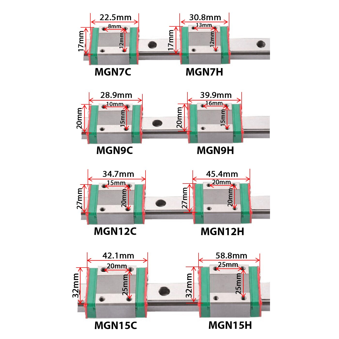 1/2 sztuk MGN7H MGN9H MGN12H MGN15H MGN7C MGN9C MGN12C MGN15C prowadnica liniowa dla MGN9 MGN12 MGN15 MGN prowadnica liniowa CNC części