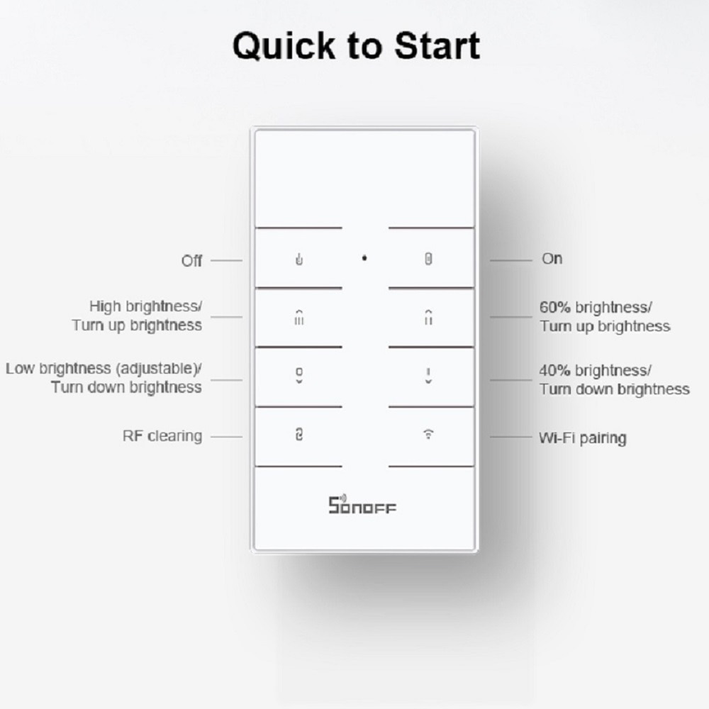 Sonoff D1/RM433 Smart Dimmer WiFi Switch 433Mhz RF/APP/Voice Remote Control Adjust Light Brightness Works with Google Home Alexa