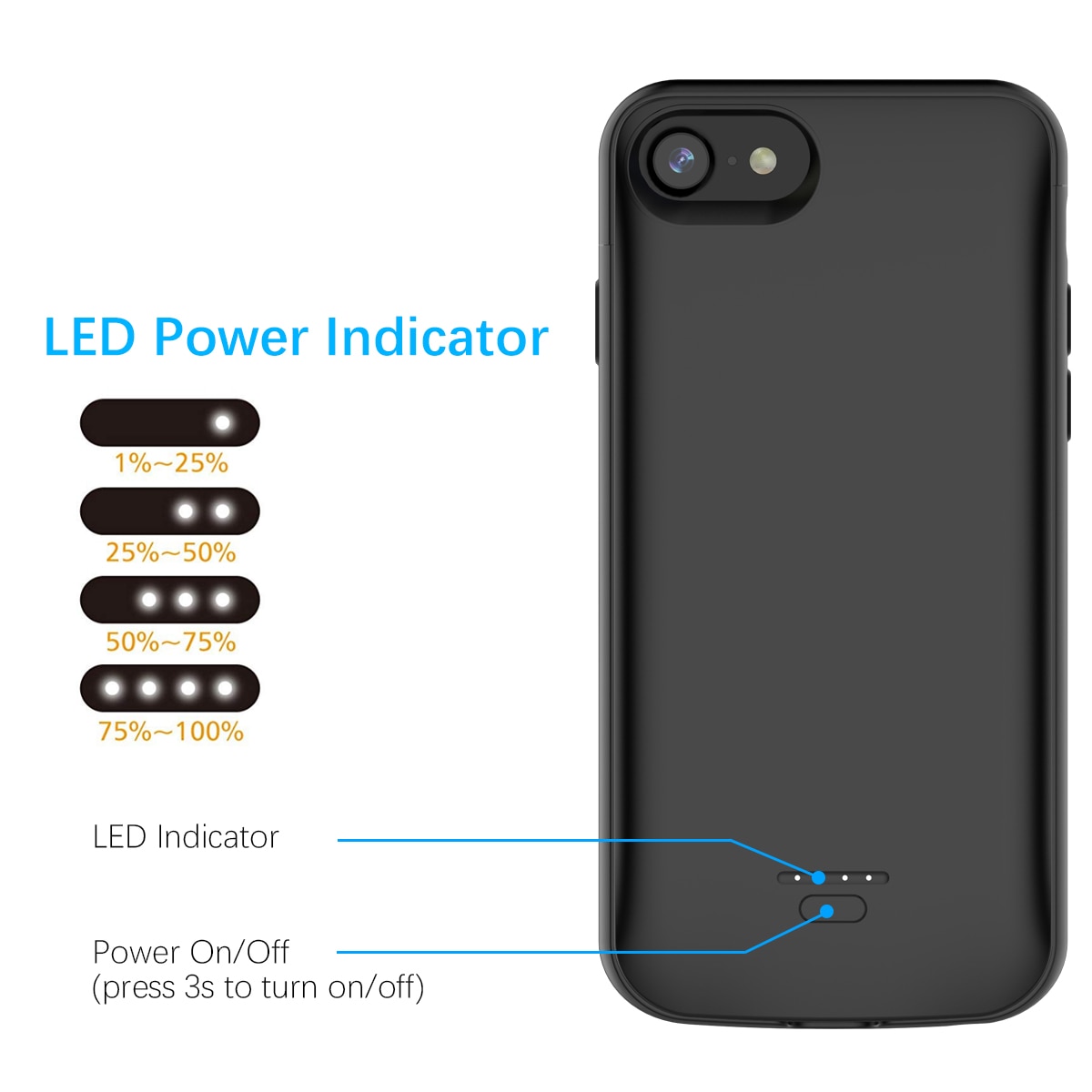 CASEWIN For iPhone 6 6s 7 8 5 5S Battery Charger Case 4000mAh External Backup PowerBank Charging Case For iPhone 6S Battery Case
