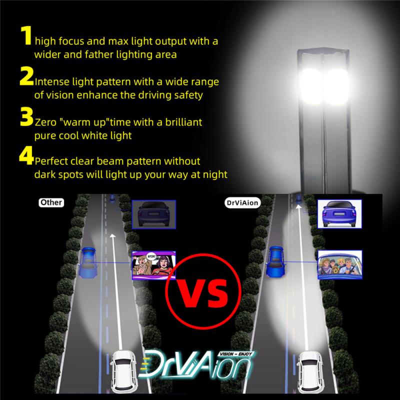 2Pcs H1 Led H4 Mini H7 H11 H9 H8 9006 9005 Auto Koplampen Lampen Rotary Chuck Off Road Voertuig werk Auto Lichten Auto Accessoires