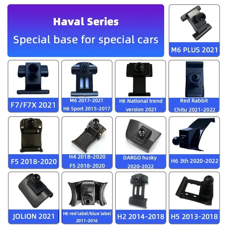 Car Phone Holder Bracket Special Base For Haval XY Jolion H2 H4 H5 H6 Sport Coupe H7 H8 H9 F5 F7 F7X Dargo Husky Chitu M6 Plus