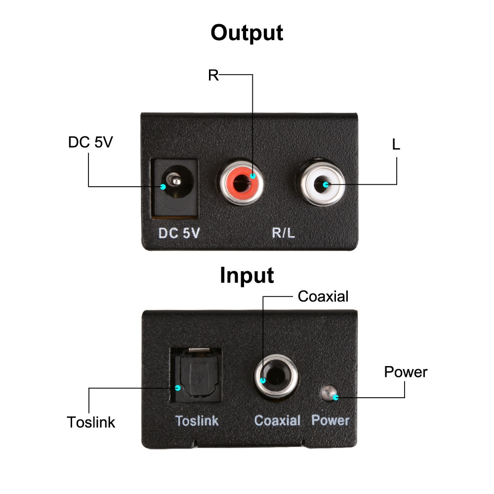 AIYIMA Digital To Analog Audio Converter Portable DAC Amplifier Decoder Converter Optical Fiber Coaxial To Analog SPDIF Adapter