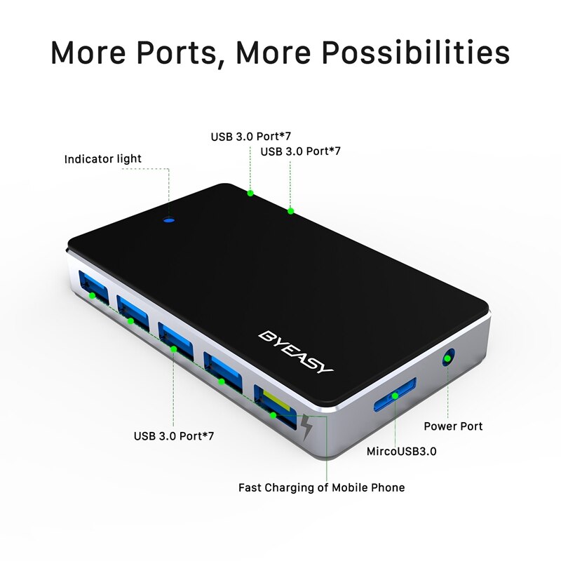 Byeasy UH-74 Hub 7-Port Usb 3.0 Hub Powered Usb 3.0 Splitter Met 5V2A Power Adapter 5Gbps