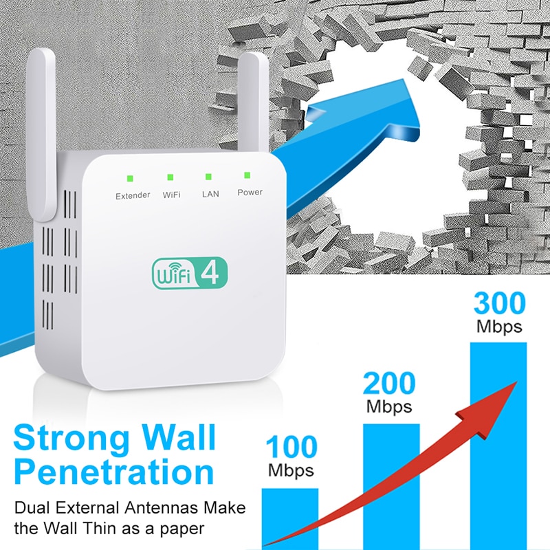 300Mbps WiFi Repeater Pro 300M Amplifier Network Expander Router Power Extender Roteador 2 Antenna for Router Wi-Fi