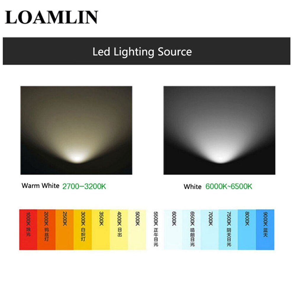 Loftlampe pir menneskelig krop bevægelsessensor induktion downlight  ac 220v 6w/12w/18w/24w firkantet ledet loftpanel lys