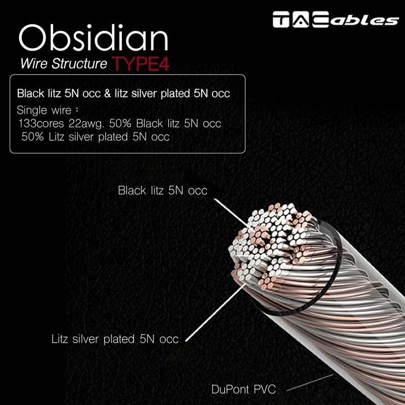 Tacable Obsidian Cable Litz Silver Plated Litz 5N OCC Wire 4.4\2.5\3.5MM 2PIN\MMCX Upgrade Earphone Cable For Bravery YUME T4 P2