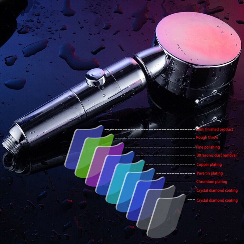 High Pressure Shower Head Set With Water-stopper Plastic Shower Head With Support Rack And Tube Bathroom Shower Tools q