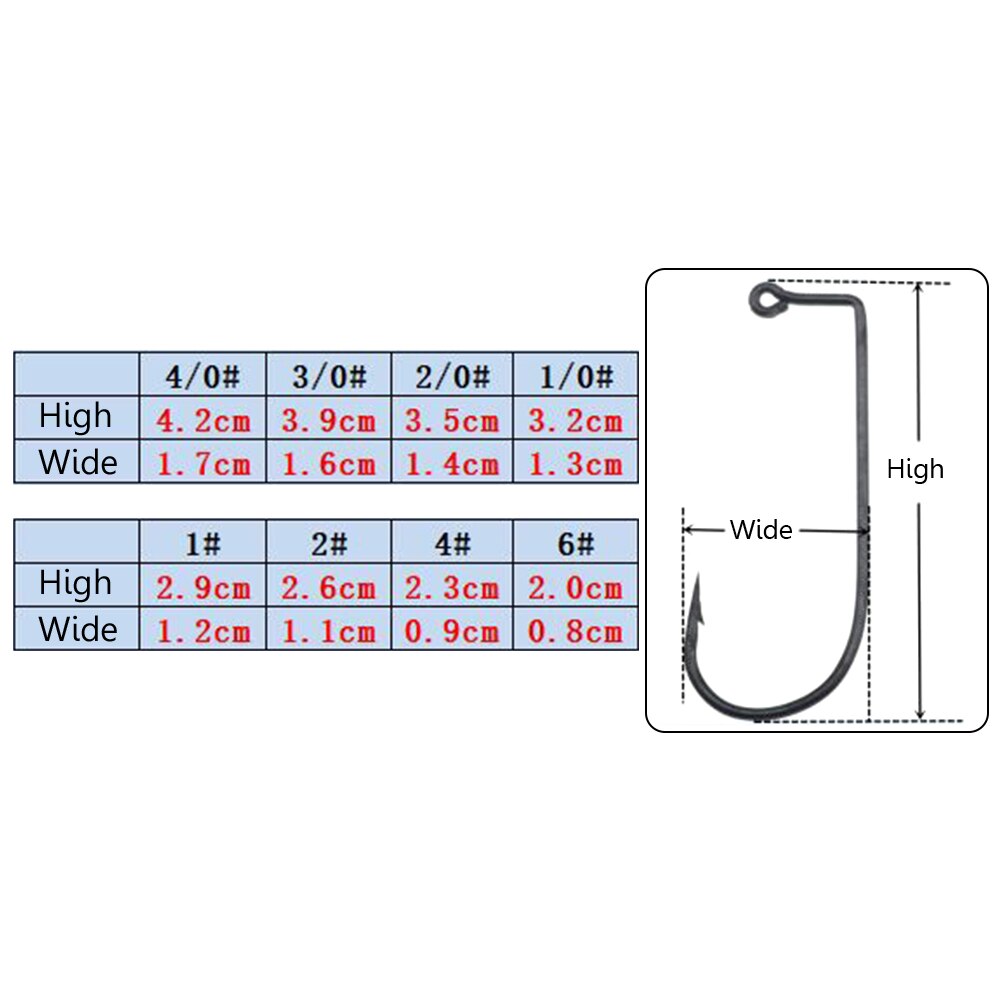 High Carbon Steel Fishing Hook 90 Degree Jig Fish Hooks Outdoor Sea Ocean Worm Bait Crankbait carp Fish Fishing Tool 100pcs/ Set