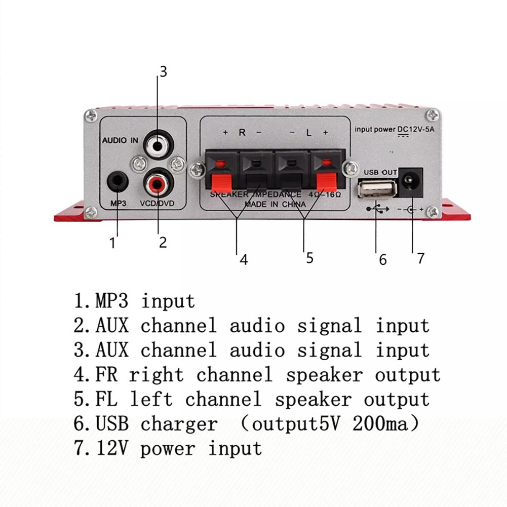 Digital Audio Amplifier Wireless Subwoofer LED Display Stereo Mini Car Mounted USB Charging Easy Operate Space Saving High Power