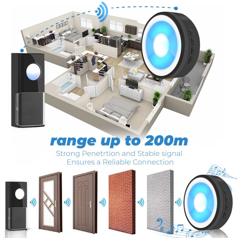 433MHZ Wireless Bell Set Smart Doorbell Home USB Power Supply 58 Songs IP55 Waterproof Receiver Button Smart Home Door Bell