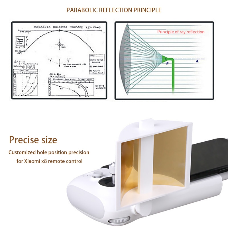 Antenne Signaal Bereik Boostercontroller Signaal Booster Range Extender Parabolische Antenne Voor Fimi X8 Se Afstandsbediening