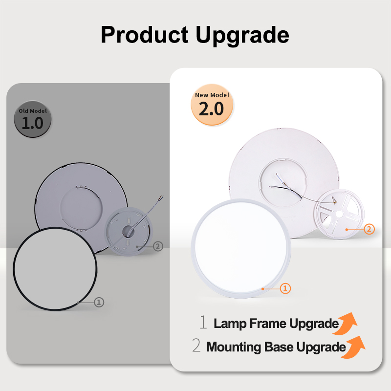 MARPOU smart led-licht 0,9-inch binnenslaapkamer grote plafondlamp moderne plafondlamp ultradunne led-plafondlamp voor kamer