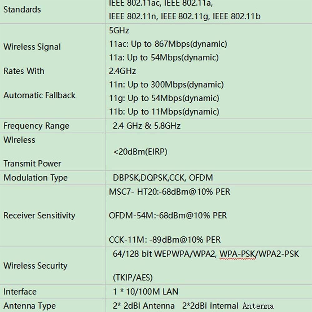 5G WiFi Repeater Wifi Amplifier Signal Wifi Extender Network Wi fi Booster 1200Mbps 5 Ghz Long Range Wireless Wi-fi Repeater