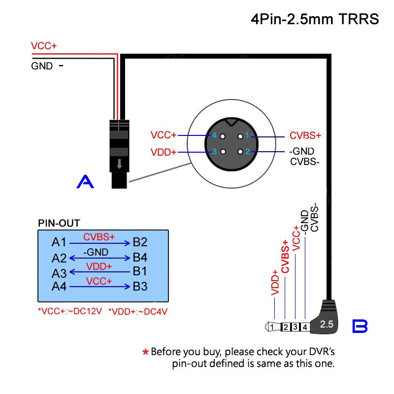 iautoGo Video Cable For DVR Mirror DVR 6M 10M 15M 2.5mm Jack Male To 4 Pin/ 5 Pin Video Extension Cable For DVR Camera