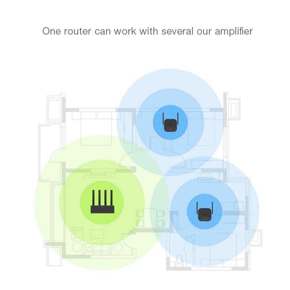 Xiaomi Pro 300M Smart Home amplificatore WiFi 2.4G ripetitore WIFI Extender booster di segnale Router universale Wireless