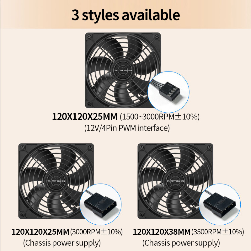 TEUCER-ventilador con caja de alta velocidad, 3000RPM, 12cm, chasis grande de 4 pines, fuente de alimentación, rodamiento hidráulico, ventilador de refrigeración líquida PWM de 12V/4 pines