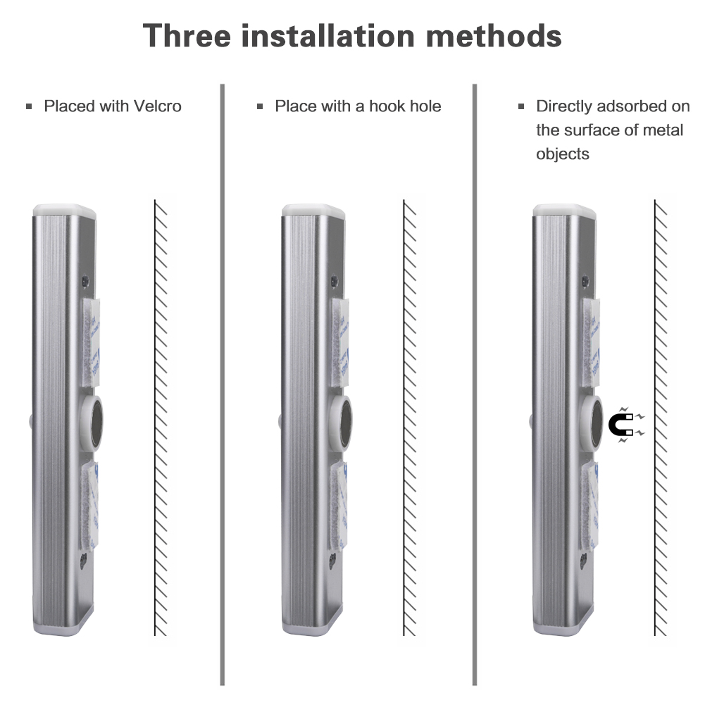 8 LEDs Motion Sensor Light Battery Operated Wireless Motion Portable Magnet Closet Night Lights For Hallway Stairway