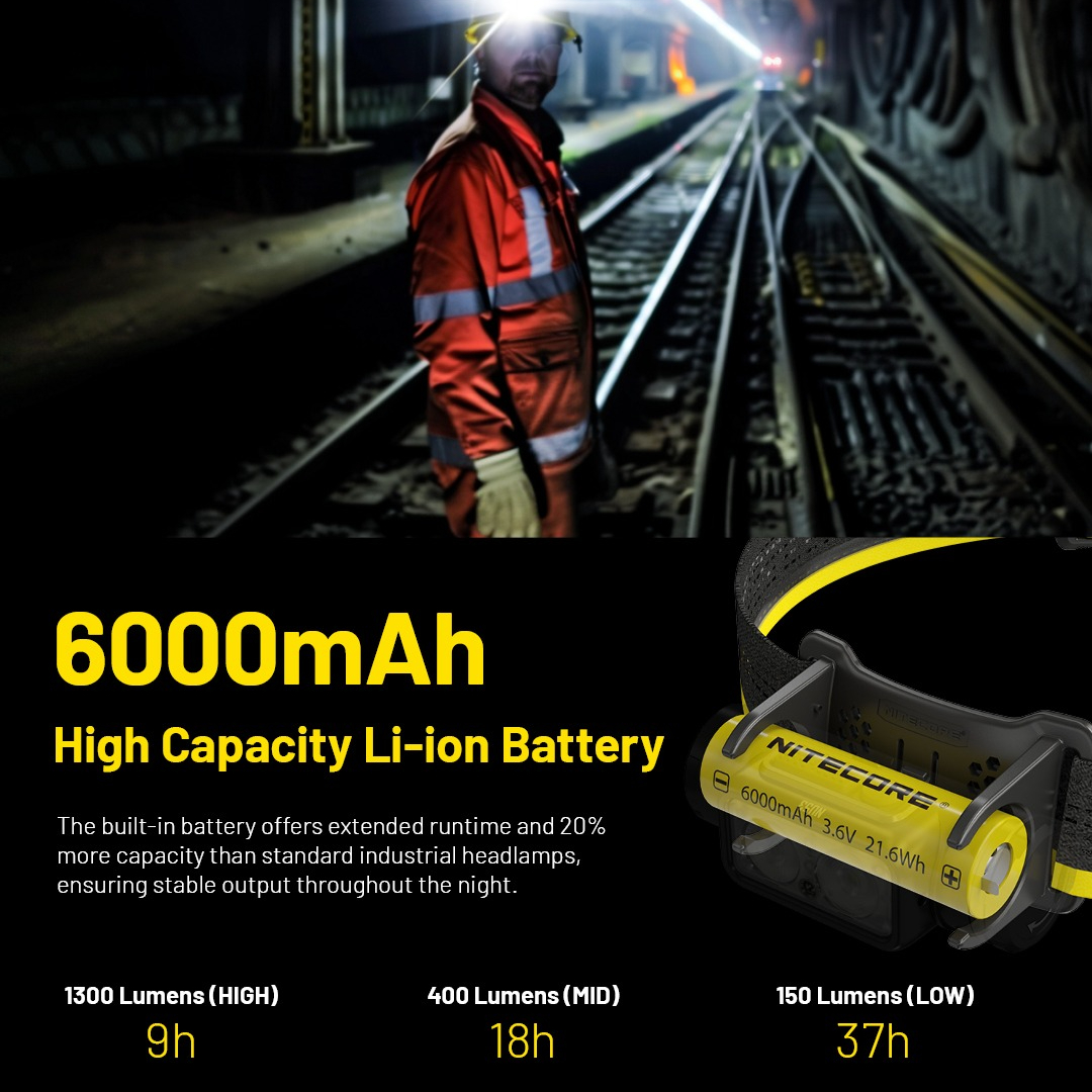 NITECORE NU53 Headlamp Outdoor Camping Headlight Head-mounted Fishing Light Running Headlamp Working headlamp tool head light