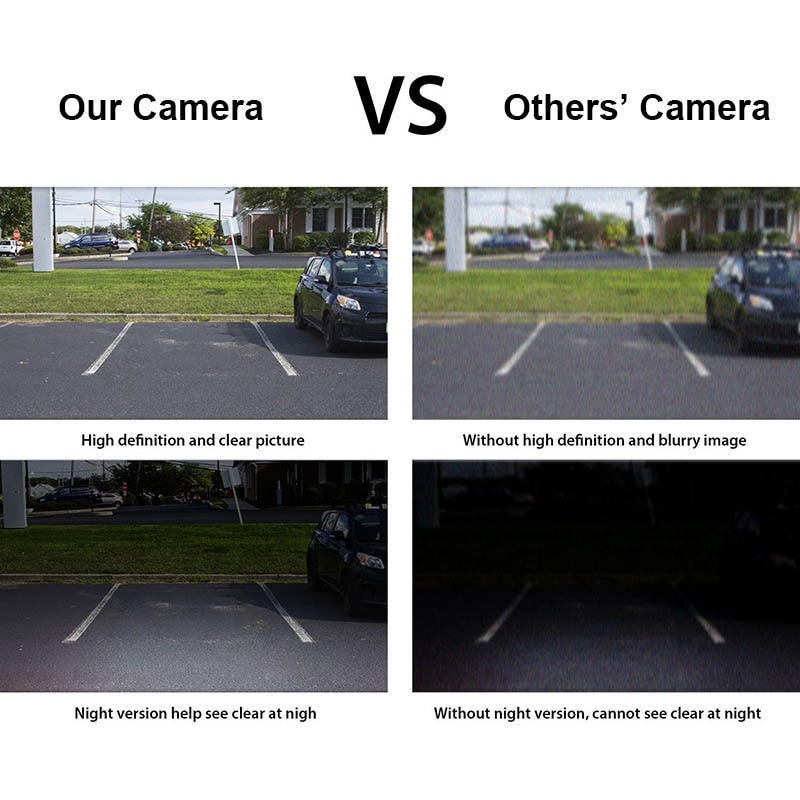 5 Inch Tft Lcd-scherm Auto Monitor Hd 800*480 Omkeren Parking Monitor Met 2 Video-ingang Voor Reverse achteruitrijcamera