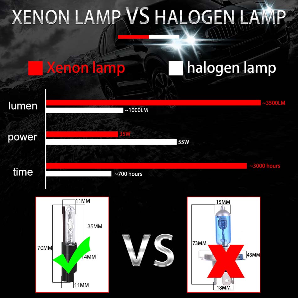 S21 Special Replacement HID Xenon Bulb For Koito Q5 3.0 Inch Bi-Xenon Projector Lens Headlight Bulb Replace 12V 35W 6000K Lamps