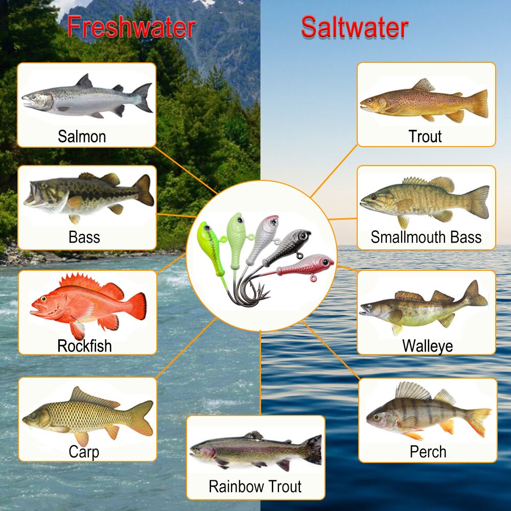 ICERIO 3 stücke 10g 14g 28g glühen Angeln Locken Metall Swimbait Jig Köpfe Haken Bucktail Jig Köpfe salzwasser Wackeln Köder Halfter Haken