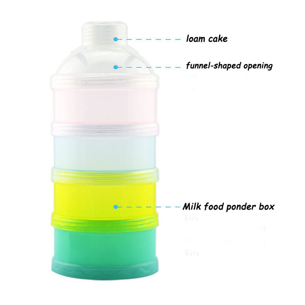 1Set Portable Baby Milk Powder Formula Dispenser Food Container 4 Cells Grid Box Independent Compartments Rotate Openings Bottle