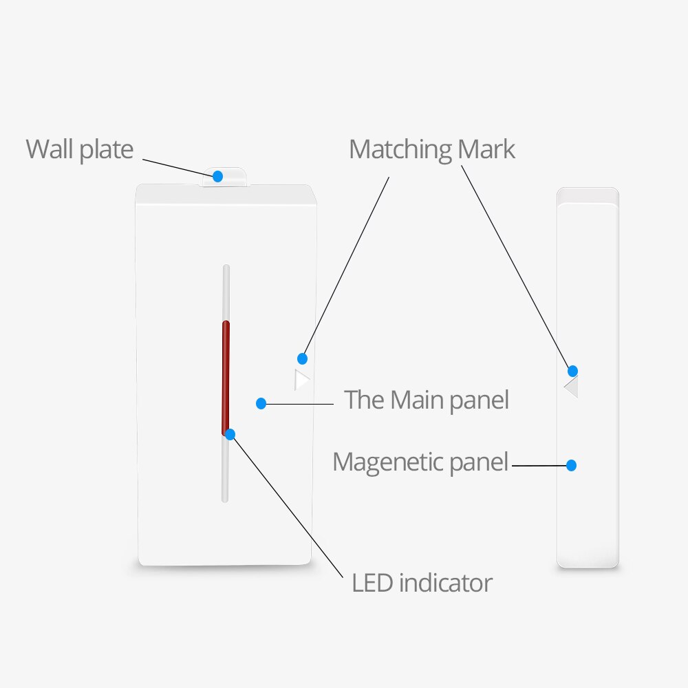 SONOFF DW1 433Mhz Door Window Sensor Magnetic Wireless Detector WIFI Alarm Security System Support RF Bridge Smart Switch Alexa