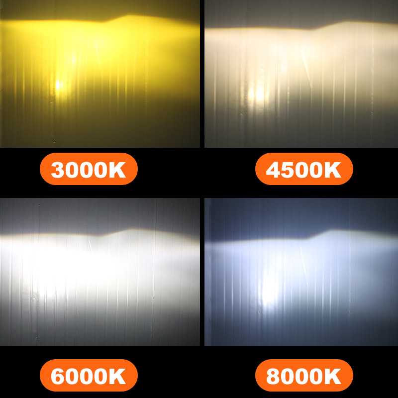 H4 LED H7 H11 H8 HB4 H1 H3 9005 HB3 Auto S5 S3 sin ventilador bombillas de faros de coche 60W 8000LM accesorios de coche 4500K luz antiniebla led