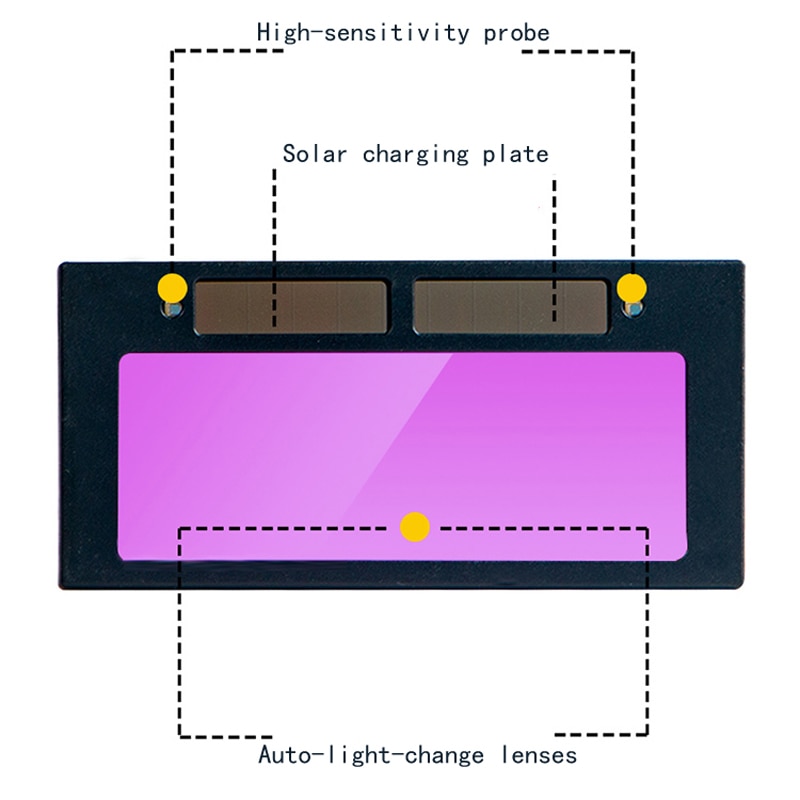 Solar- Schweißen Objektiv Filter Fenster Öffnung Helm Schatten Automatische Verdunkelung Schweißen Brille Helm Objektiv Filter Schatten