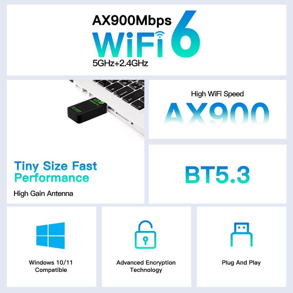 FENVI AX900 WiFi6 USB Adapter Bluetooth 5.3 Dual Band 2.4G&5GHz 2in1 Dongle USB Wireless Network Wlan Receiver DRIVER FREE Win10