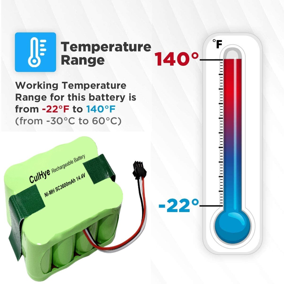 Batterie Ni-MH 14.4V 3600mAh pour aspirateur robot bObi Classic BObi Pet, BQBS1000 BQBS1003
