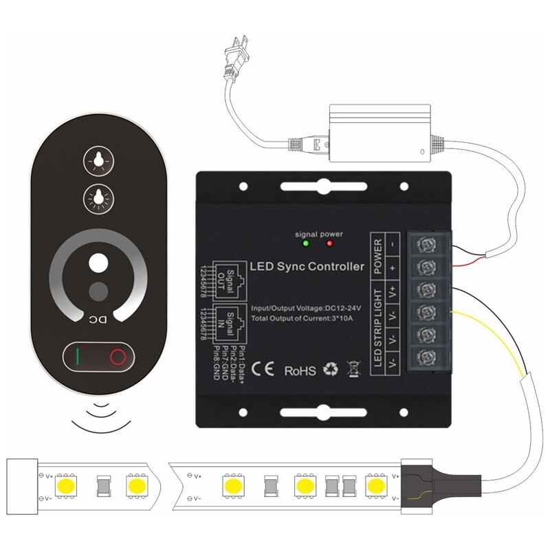 LED DE CONTRÔLE RF SANS FIL Presse Télécommande Basse tension Monocanal Synchrone Monochrome LED 12-24V