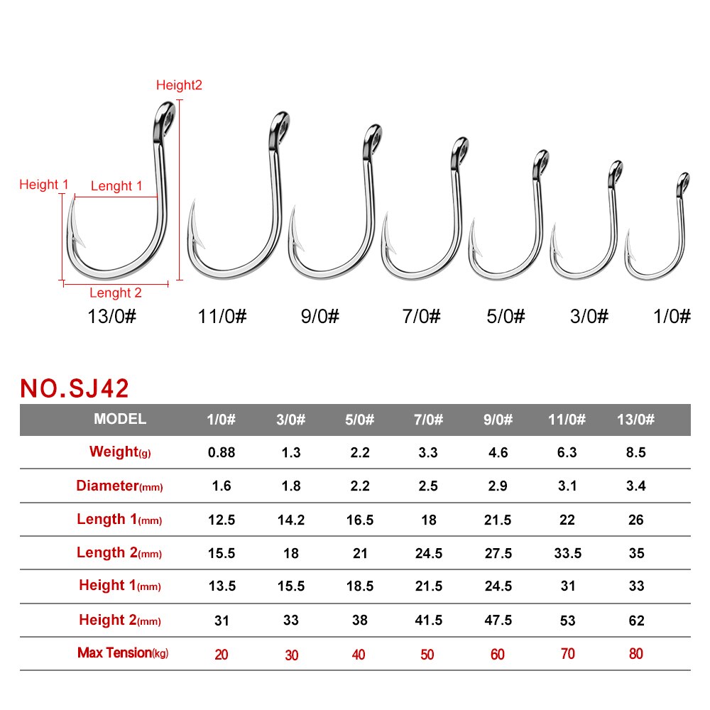 20pc Saltwater Fishing Hook SJ42 JIGGING HOOK 3/0#-11/0# Model Stainless Steel Fishhook Made in Taiwan