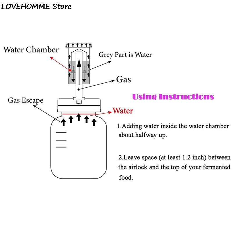 1pc Wide Mouth Mason Jar Fermentation Lid Premium Mason Jar Fermenting Lid Fermentation Kit For Wide Mouth Jars