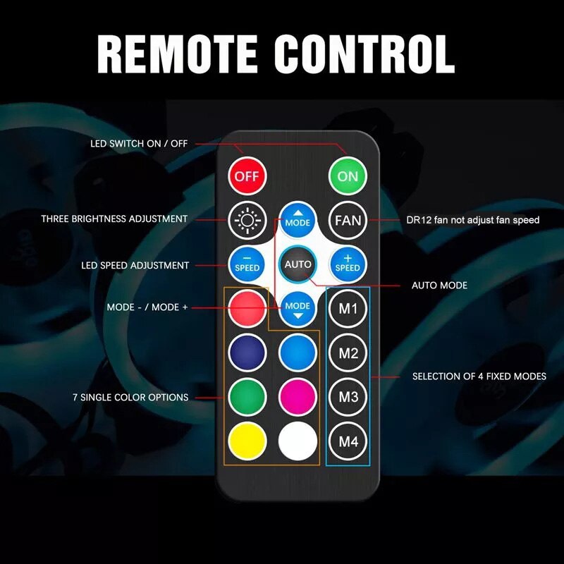 Aigo DR12 RGB Fan 120mm IR Remote Adjust Color Quiet PC Case Sets Cooling Fan CPU Cooler Gaming Case Controller Max 8fans