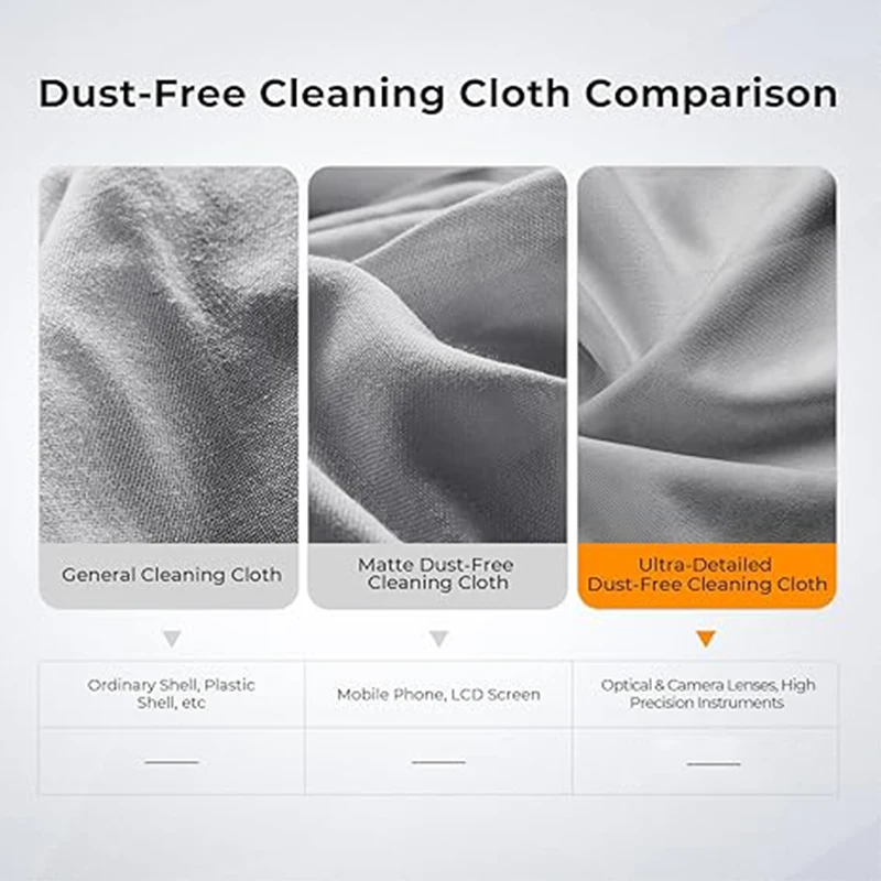 Microfiber Stofdicht Reinigingsdoekje Notebook Toetsenbord Cover Laptop Scherm Cleaner Kit voor MacBook Pro 13/15/16 inch