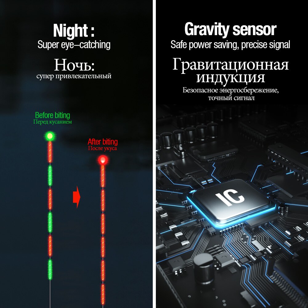 DONQL Nano Smart Led Fishing Float Zeer Gevoelige Fish Bite Herinneren Boei Zwaartekracht Sensor Gloeiende Elektrische Night Fishing Float