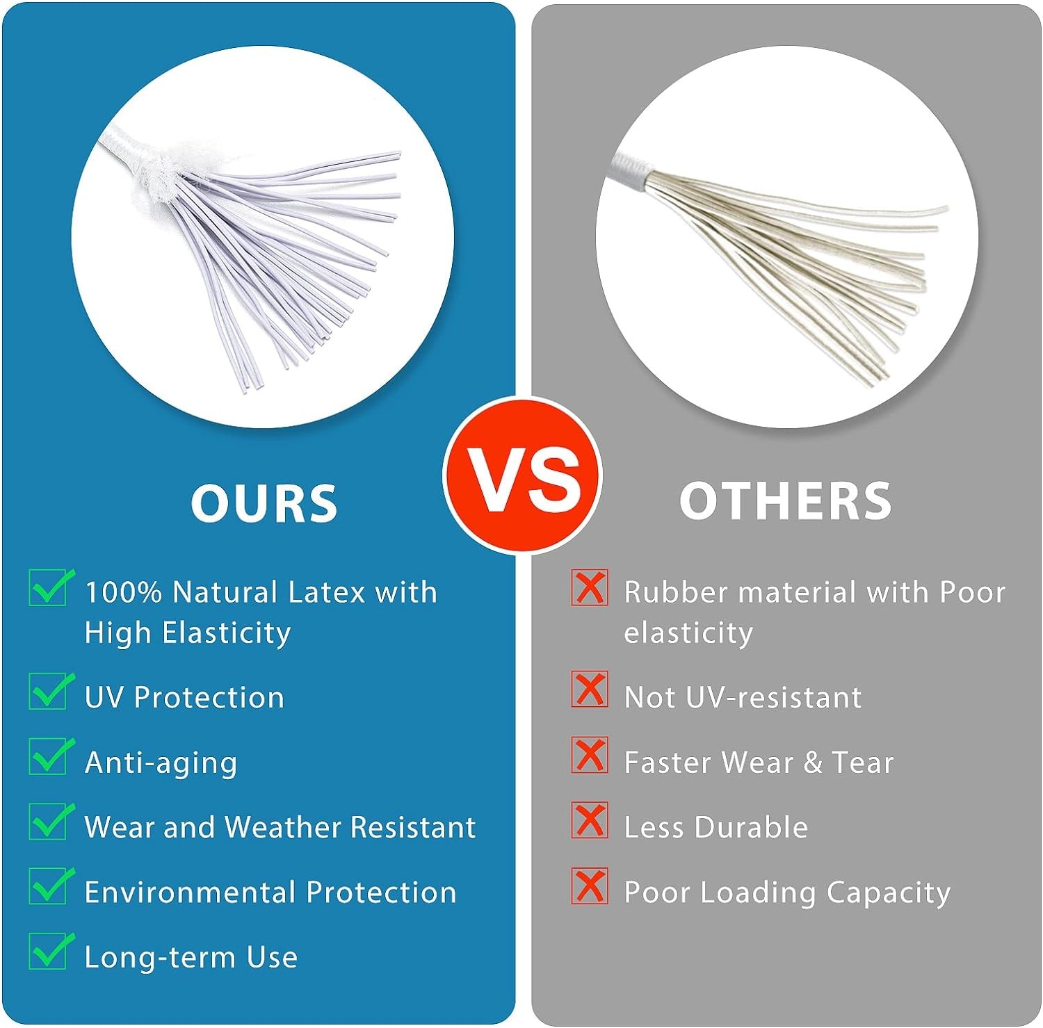 Ball Bungee Cords 6 Inch,50 PCS White Tarp Ball Bungee Ties Heavy Duty Canopy Tie Downs for Camping,Tent Poles with UV Resistant