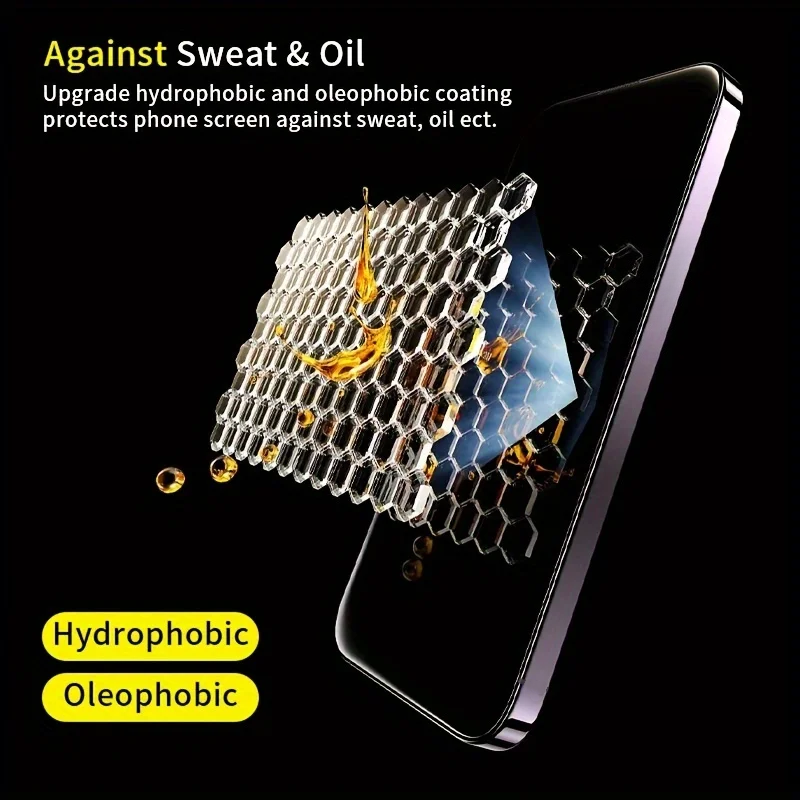 4er-einstellen Oleophobe Displayschutzfolie mit Sichtschutz für iPhone 17 Profi Max 16e 13 15 17 Luft 12 11 Mini X XS Staubfreie Installation