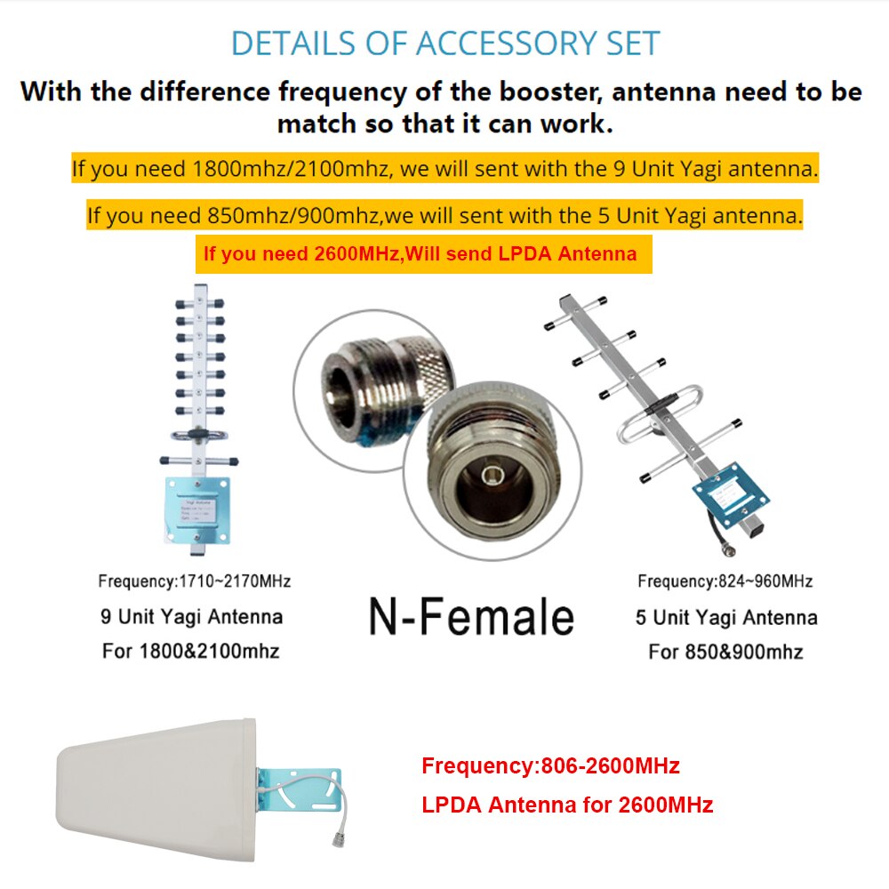 Celluar signal booster 2G 3G 4G Cellular Signal Amplifier 4G LTE repeater 900 1800 2100 2600Mhz Mobile Signal Booster Repeater