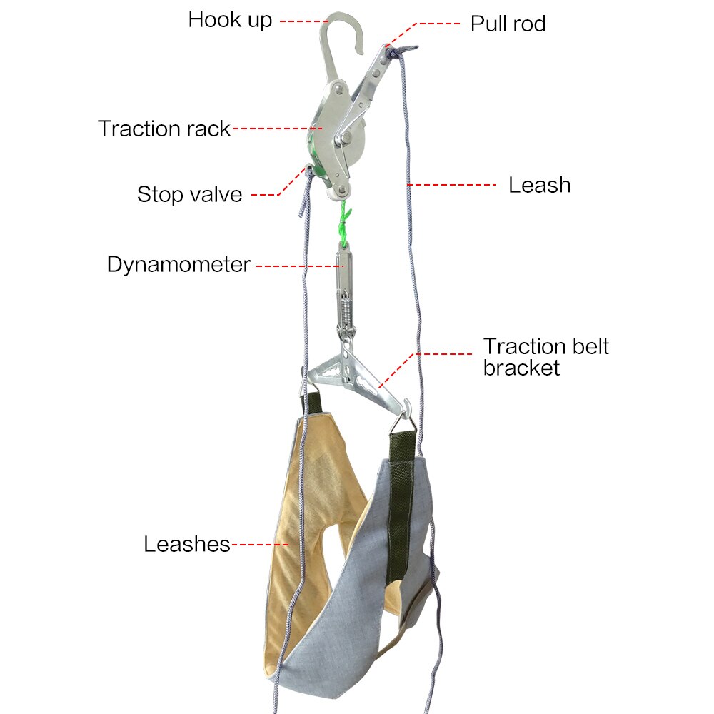Neck Traction Cervical Neck Traction Device Over Door Neck Massager Device Stretcher Adjustment Chiropractic Back Head Massager