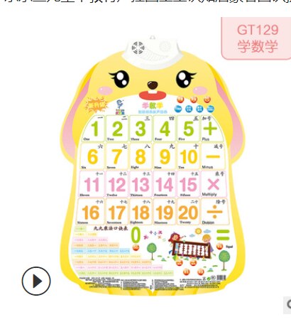 Children Early Education Audio Wall Chart Baby Cognition Enlightenment Look at Pictures Recognize Pinyin English Letters: number2