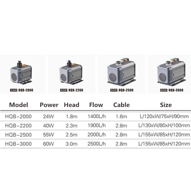 Fish Tank Submersible Pump Filter Pump Amphibious Water Changer Circulating Water Pump Household HQB Fish Tank Silent Pump: 02  HQB-2200