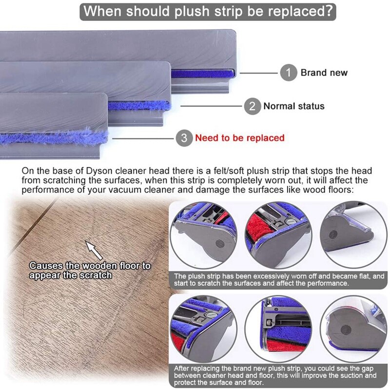 Replacement Bottom Strip Plush Strip Felt Strip for Dyson V6 V7 V8 V10 V11 Vacuum Cleaner Soft Roller Head Accessories