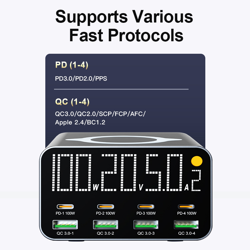 80w/120w 8 port-ladestation mit digitalanzeige, usb typ c und kabellosem ladegerät (pd  qc3.0 schnellladegerät) für laptop, tablet und smartphone