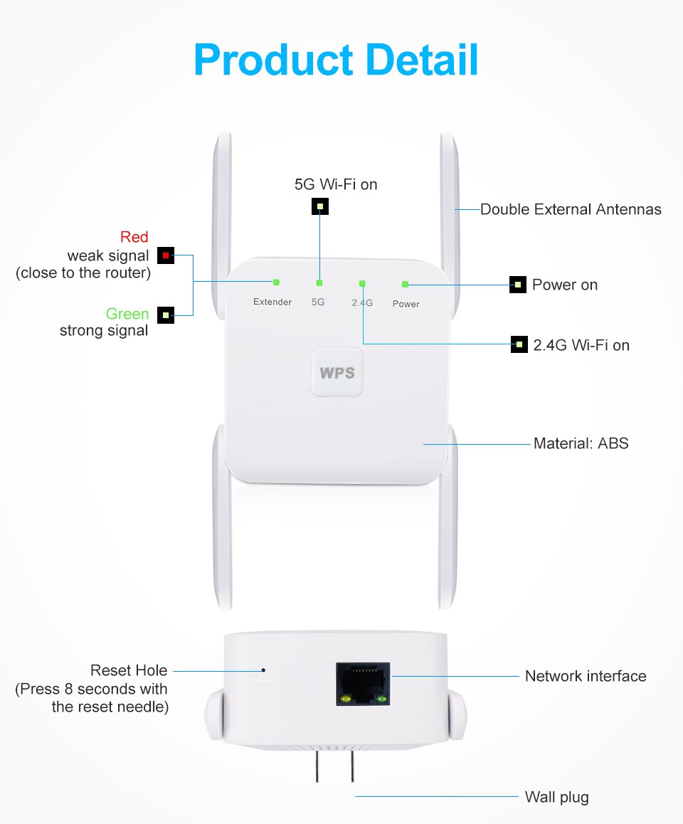 5 Ghz Wifi Repeater Draadloze Wifi Extender 1200Mbps Wifi Versterker Lange Bereik Wi-fi Signaal Booster 2.4G Wifi repiter